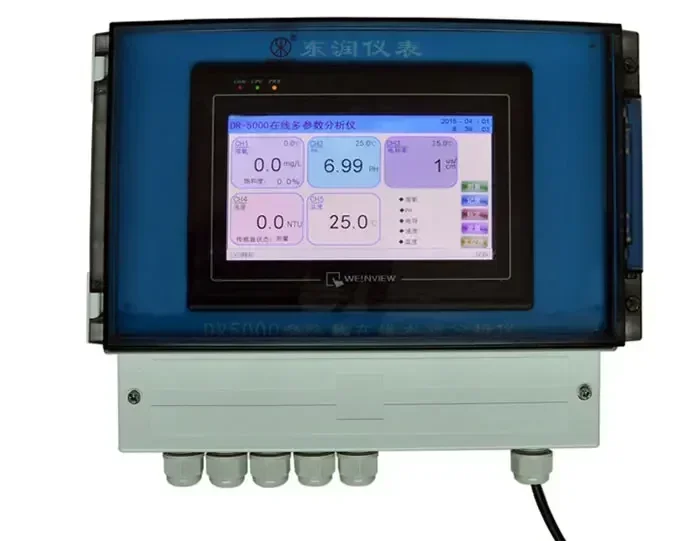 Multi Parameter Ph … - image