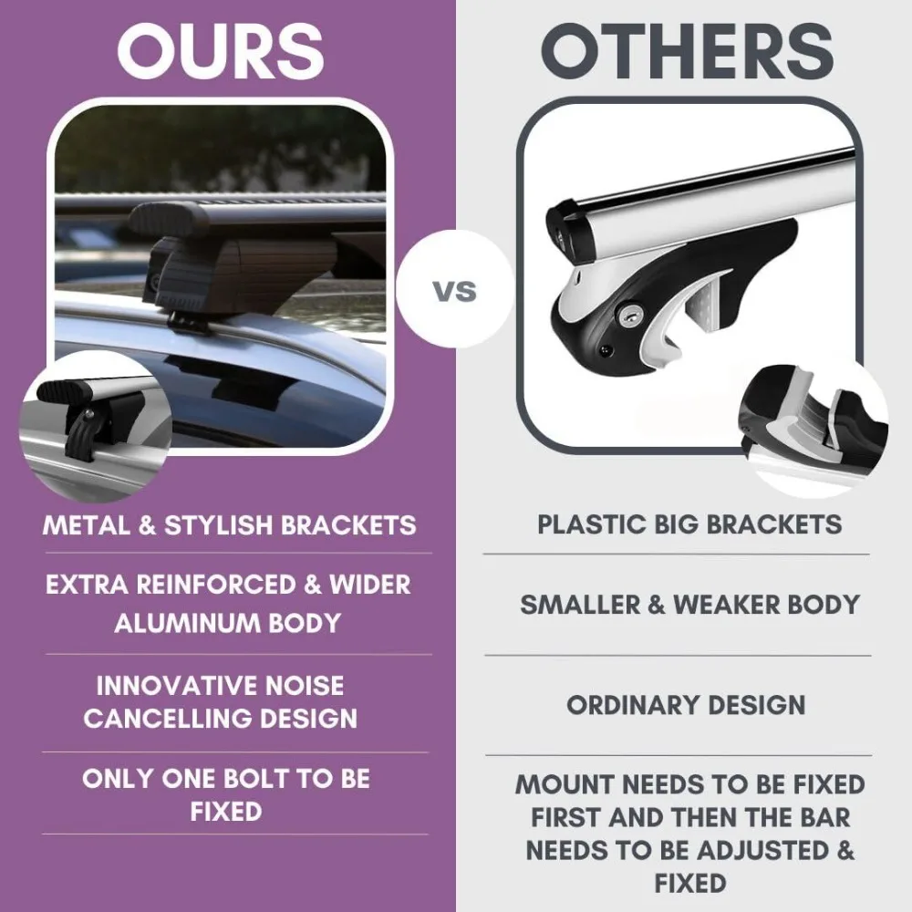 Batang Silang Rak Atap untuk GMC Yukon, Yukon XL 2021-2025 |   Palang Aluminium dengan Kunci Anti Maling untuk Atap |   Kompatibel dengan