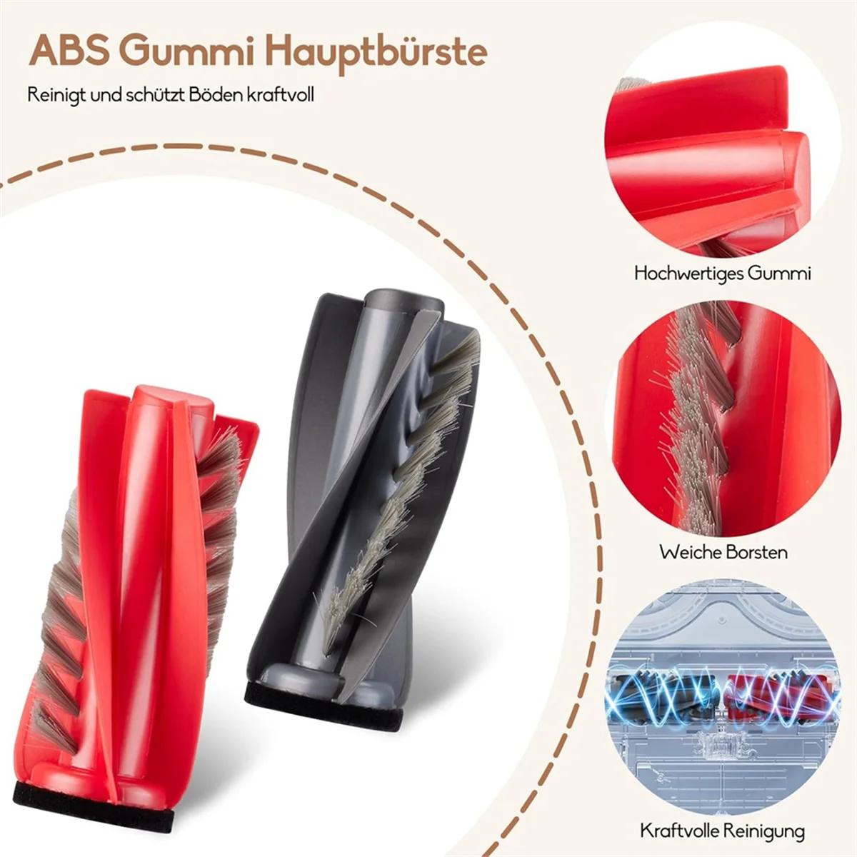 Szczotka główna 2025+ do robota sprzątającego Qrevo Curv, wysokiej jakości części zamienne z gumy ABS