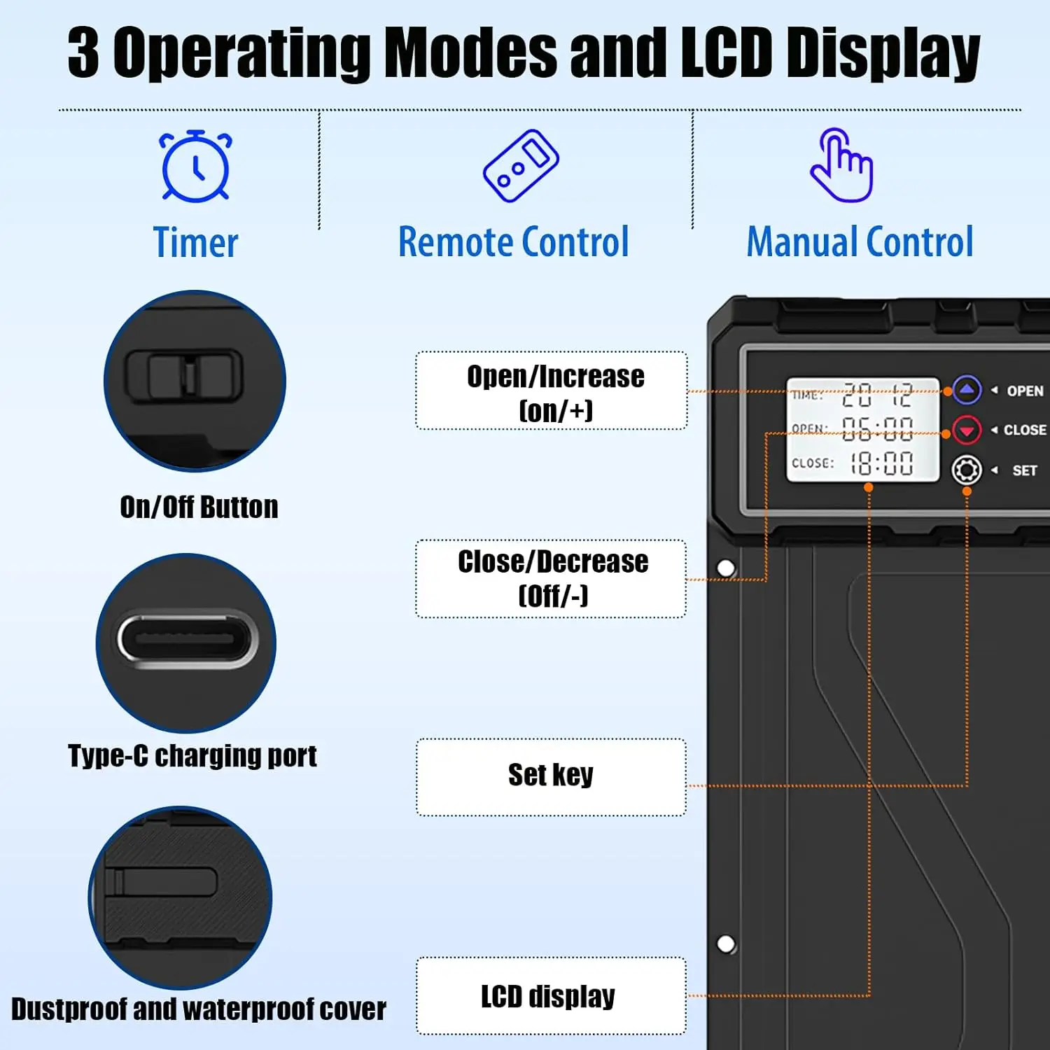 Thumbnail 2 - #60 Cheapest Door Remote Controls Deals You Can Get