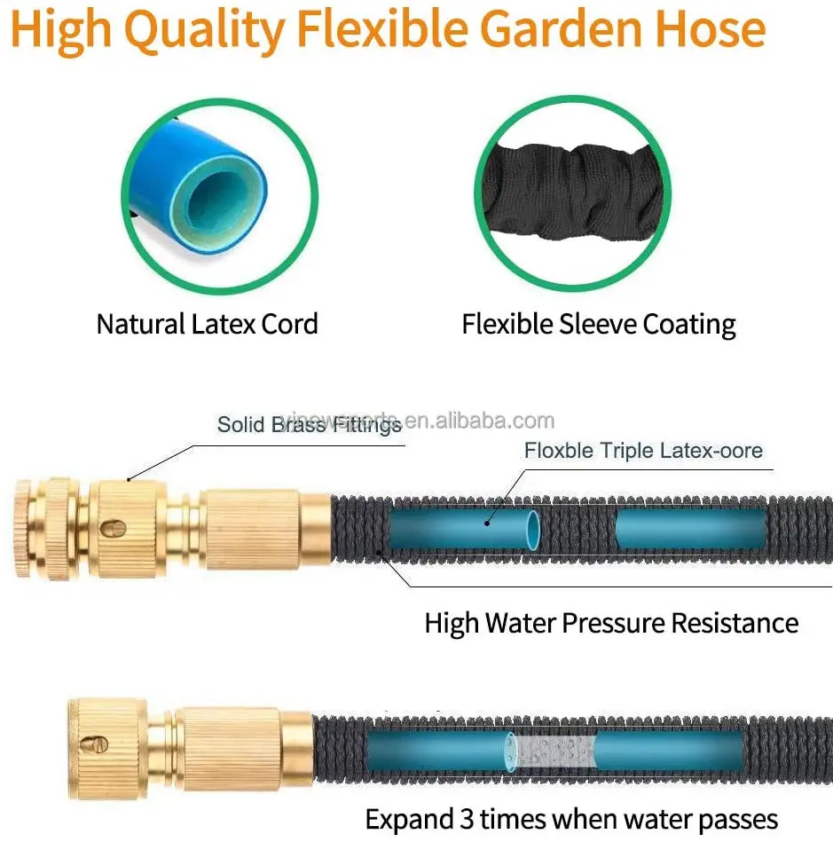 Factory High Quality Expandable Garden Hose Garden Hoses & Reels High-pressure Spray Water Gun view 4