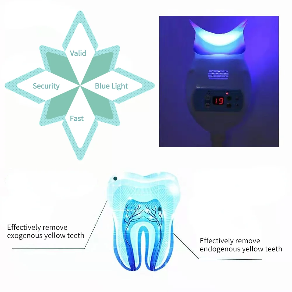 2 Types Dental Cold Light Smart LED Teeth Whitening Machine Desk Tooth Bleaching Lamp Dental Bleaching LED Cold Light Accelerato