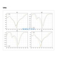 E65E 150mm Triple Feed Patches 5.8Ghz 14Dbi Pagoda Array FPV Antenna Images Transmitter Flat Panel Antenna For FPV