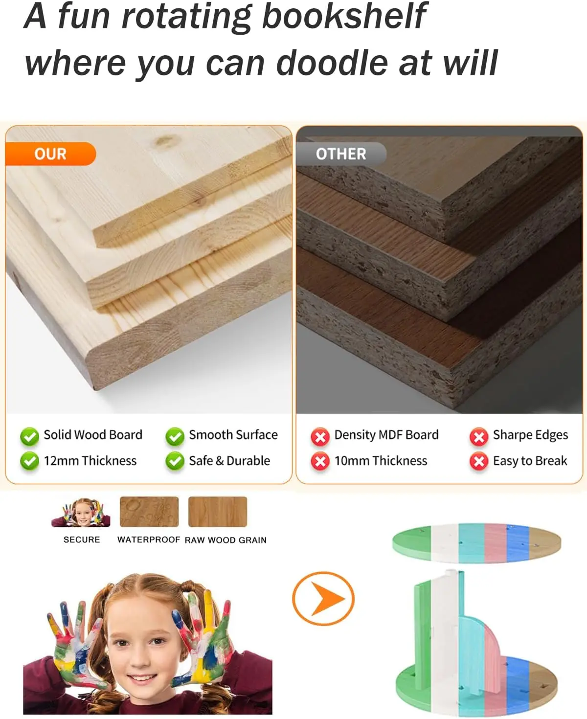 Rotating Bookshelf, 360 Display 2 Tier Floor Standing Bookcase Storage Rack For Kids&Adult, Wood Narrow Book Shelf Organizer