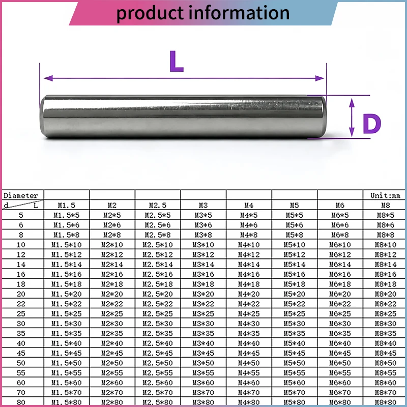 1/5/10/50Pcs M1.5 M2 M2.5 M3 M4 M5 M6 M8 M10 304 Stainless Steel Dowel Pins Cylindrical Locating Pin Round Solid Rod Assortment