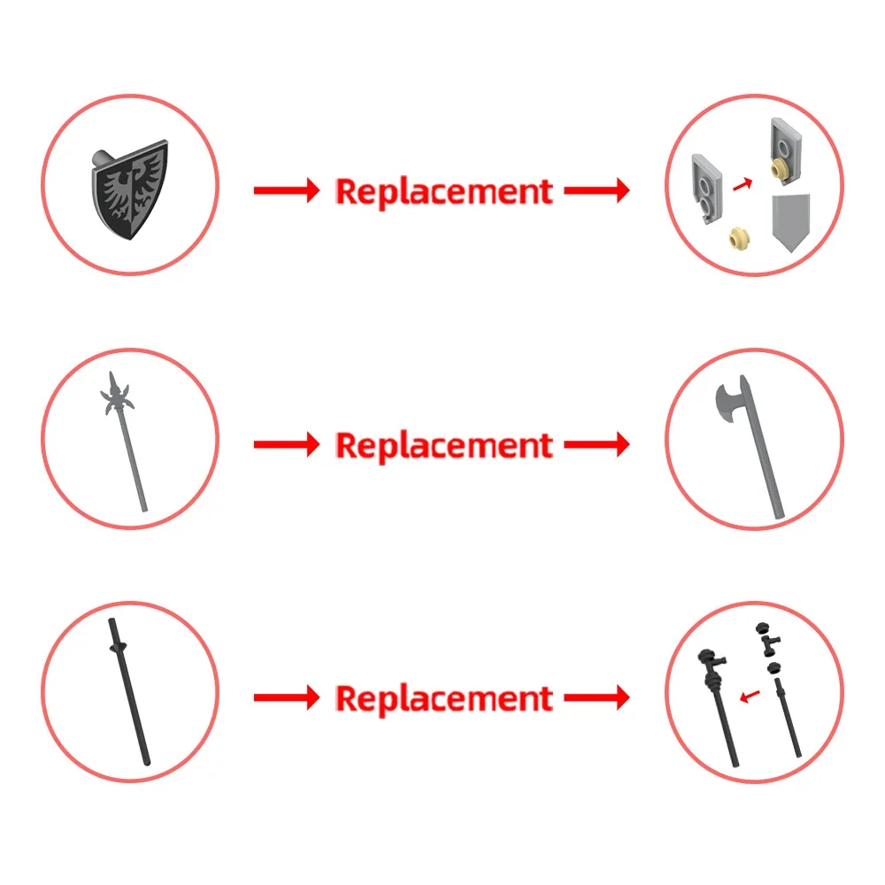 

Строительные блоки MOC Dain Ironfoot Brickhead