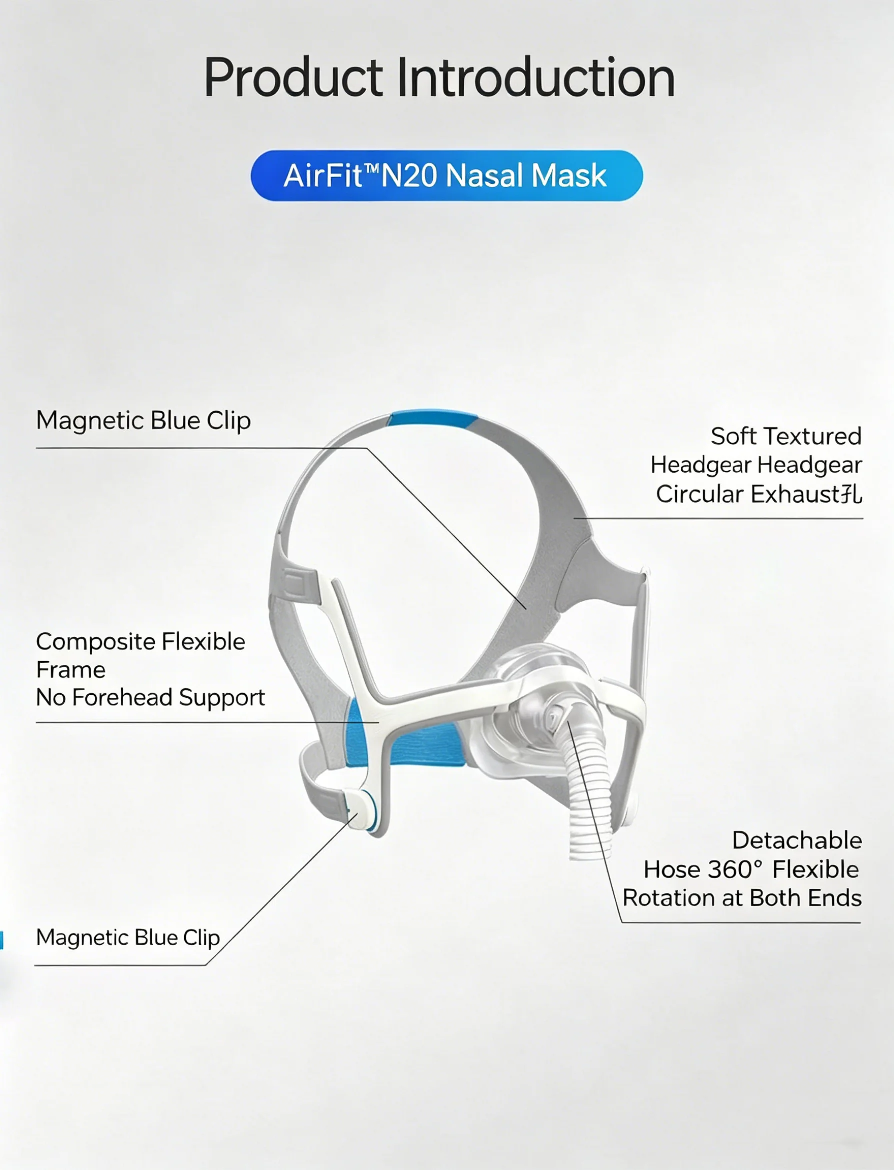 Compatible with ResMed AirFit N20 Nasal Mask, CPAP Original Dedicated Nasal Mask Tube, Brand New Accessories