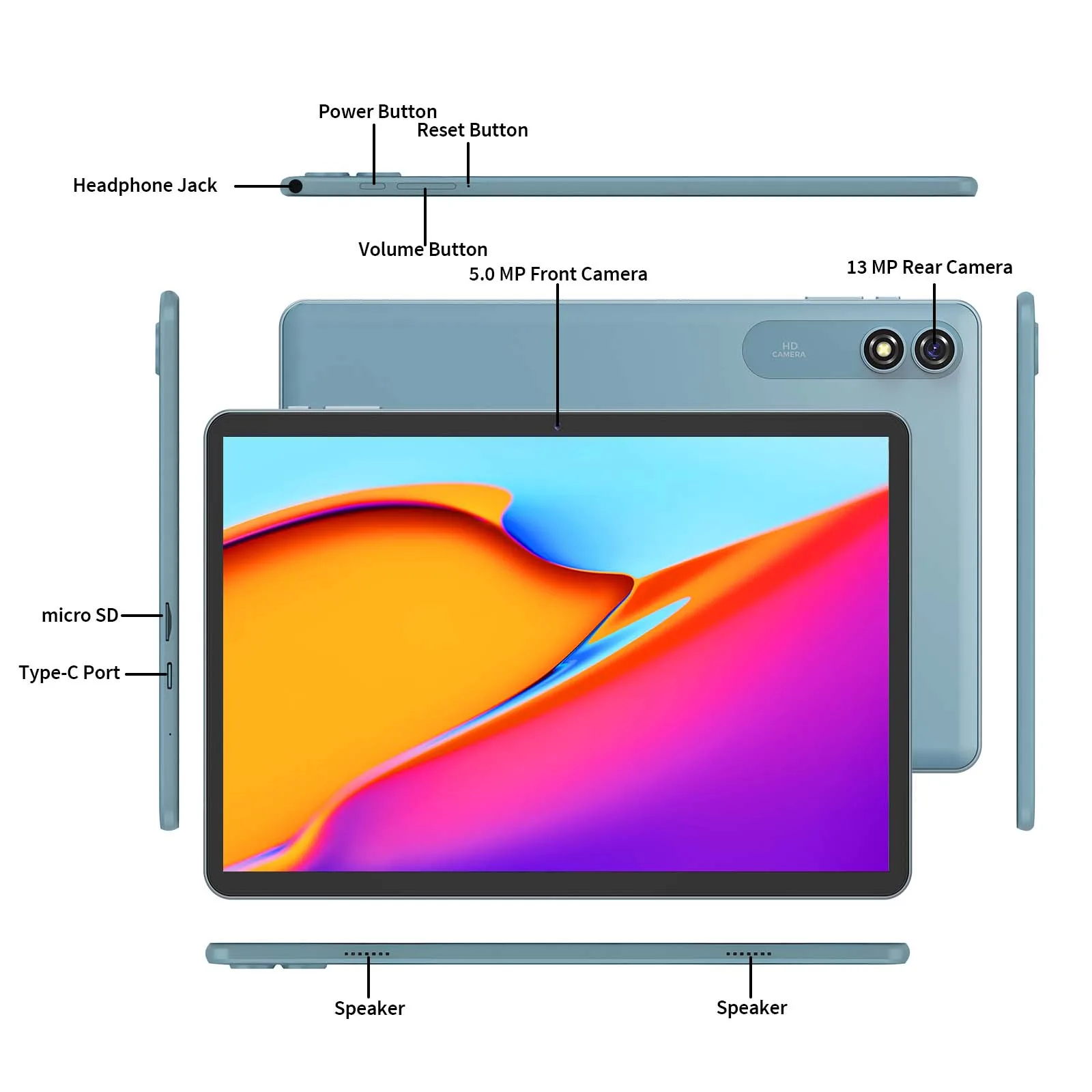 Relndoo 2025 Nouvelle tablette Android 15, 24 Go (4 + 20 Go élargi) RAM + 128 Go de ROM, écran IPS HD 10,1 pouces, WiFi, processeur T606, type C