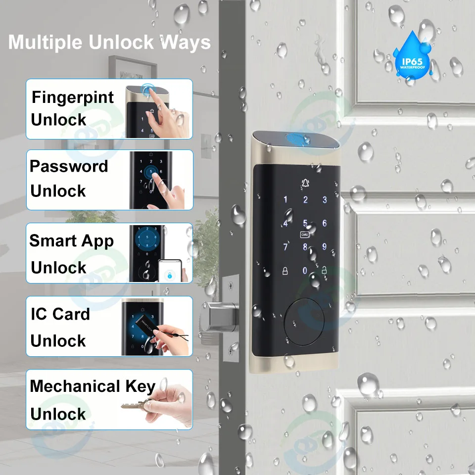 USA Standard Aluminum Alloy Smart Deadbolt Lock TTLock with Tuya App Automatic WiFi Features Hotels Key for Door Access good