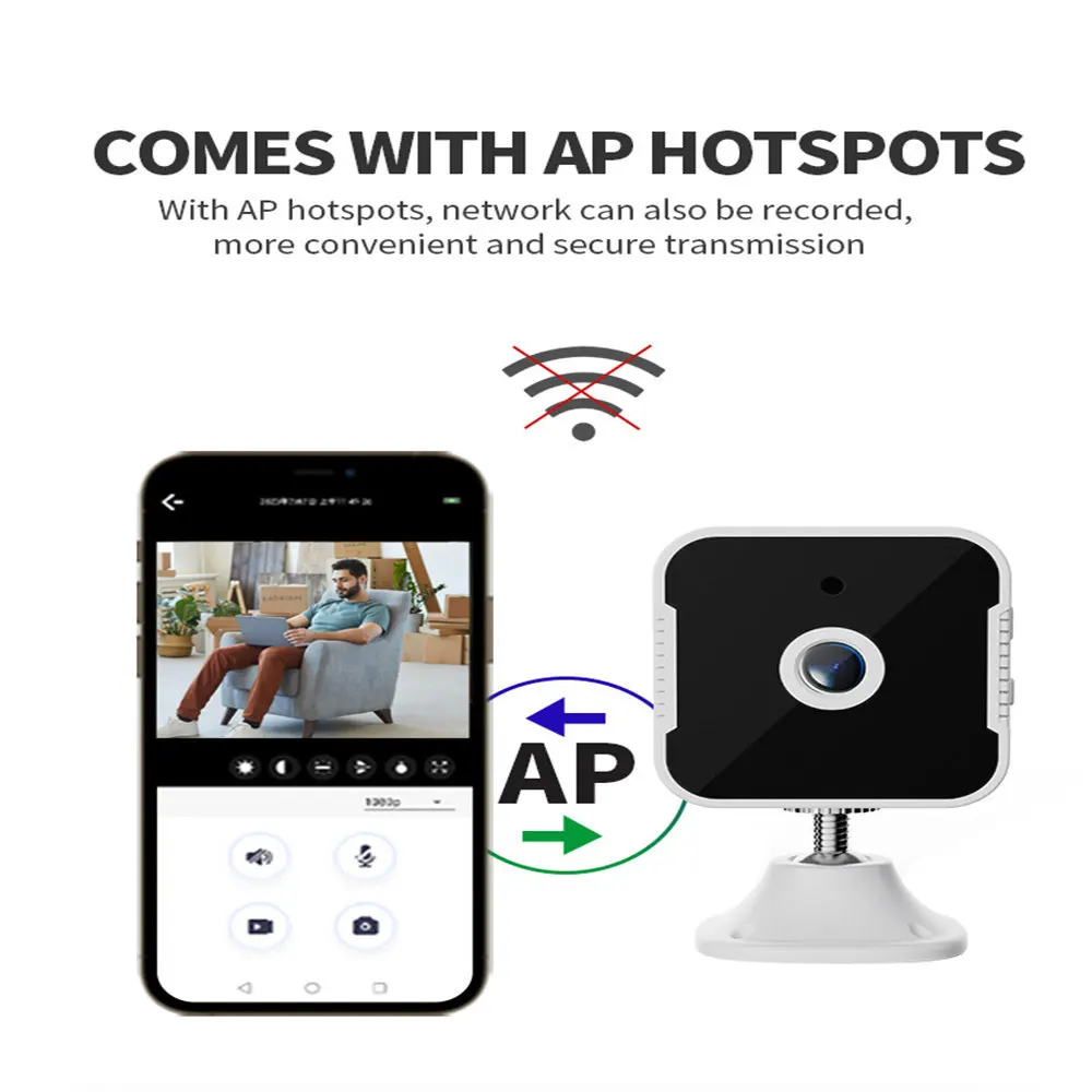 

Indoor surveillance smart camera pet care elderly baby care home monitoring mobile phone control