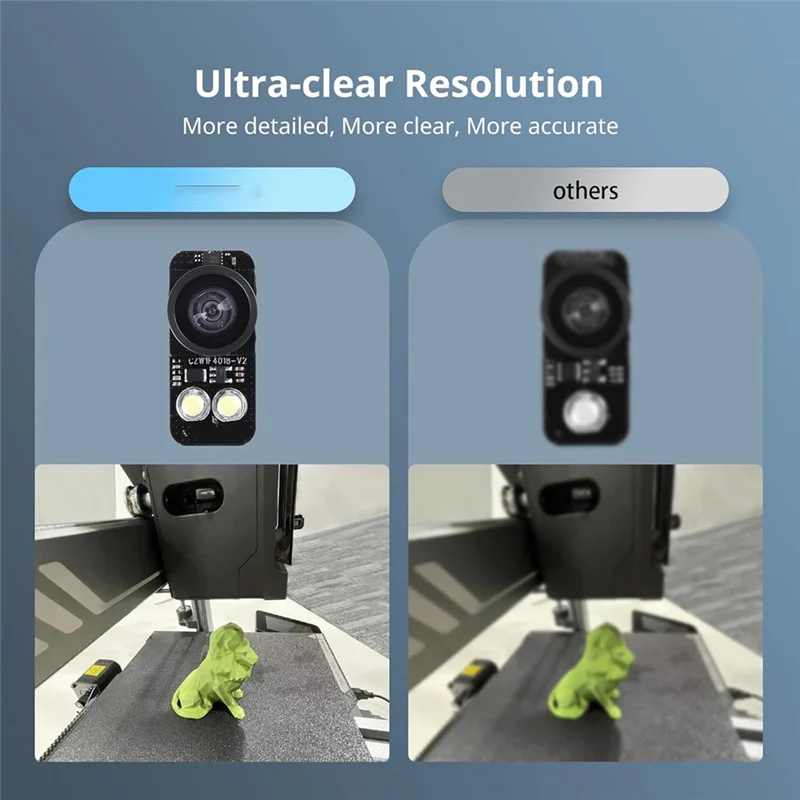 Superior-Camera Accessory For Kobra 2 /Kobra 3 Series For Anycubic Camera Kobra 3 Ultra Clear Resolution