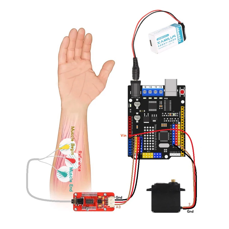 Imagem -03 - Sensor Elétrico do Braço Robótico Elétrico Sensor do Sinal do Músculo Projeto Arduino Projeto do Laboratório do Código Aberto