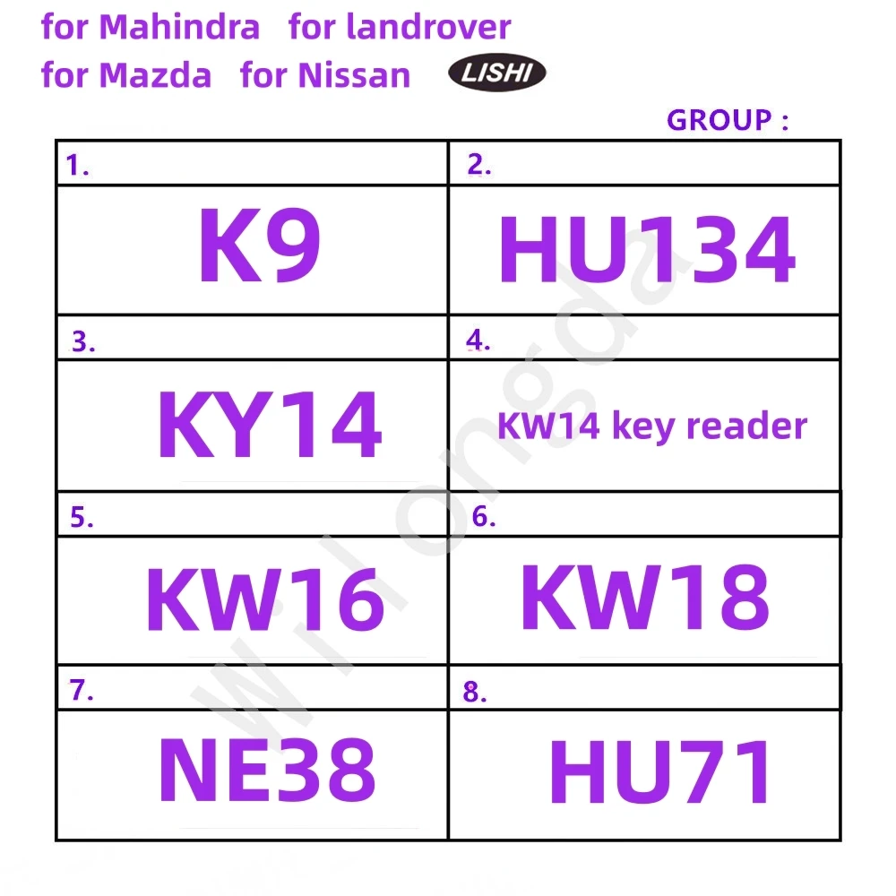 Lishi 2 in 1 2in1 K9 HU134 KY14 KW14 KW16 KW18 NE38 HU71 MAZ24 MIT8 MIT11 MIT9 MIT6 for Mahindra for landrover Mazda Nissan