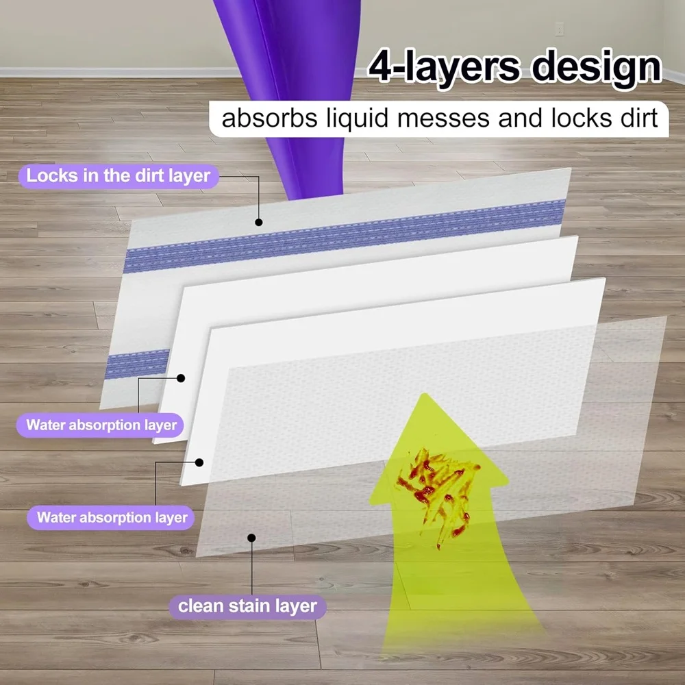 24PCS Mop Pad Refills for Swiffer Wet Jet Hardwood and Floor Spray Mop Disposable Multi-Layer Dry Mop Pads Refill