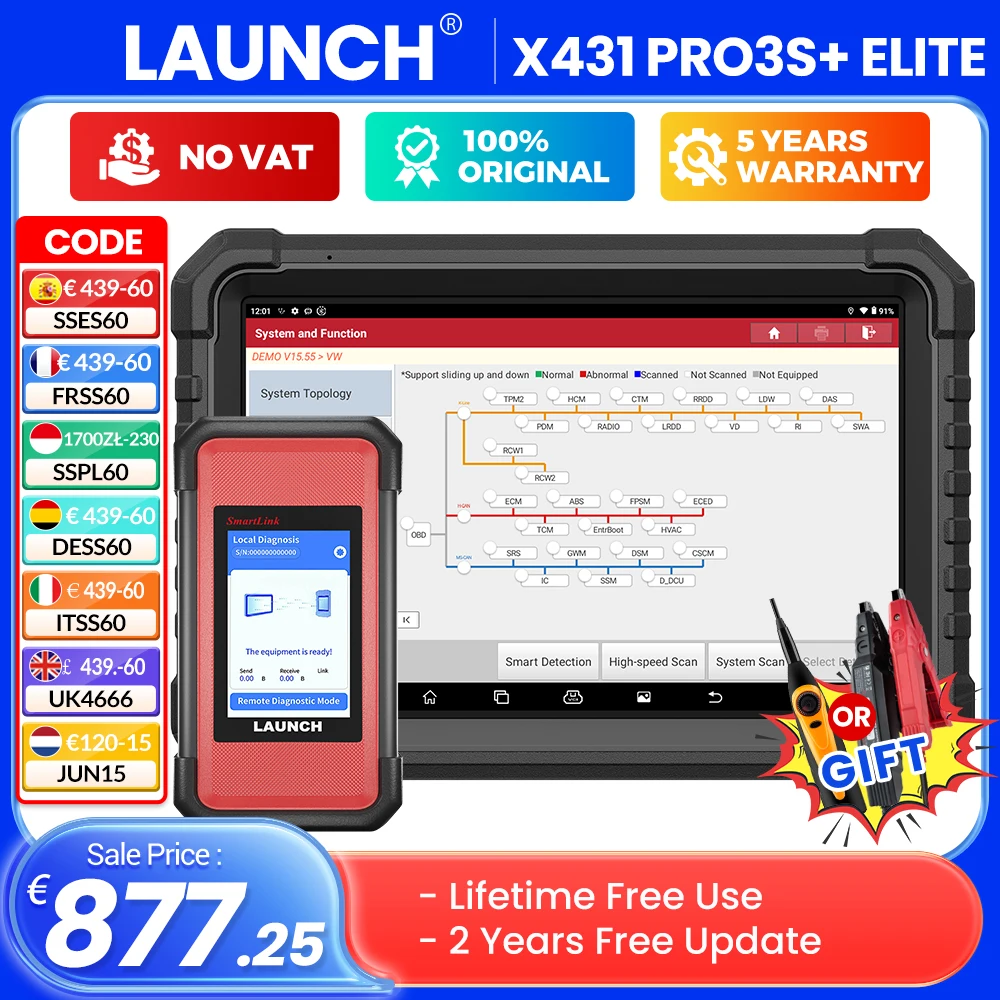 Functional Programming Languages: The Future of Efficient, Reliable Software Development