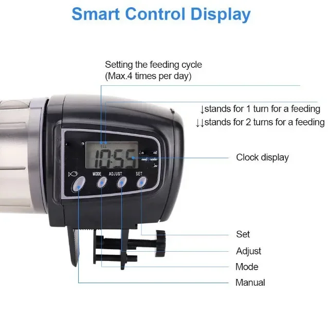 Mangeoire existent Intelligente pour Poissons, Tortues et Poissons Rouges, Distributeur de Nourriture Précieux pour Aquarium, Minuterie 4 Fois, Voyage