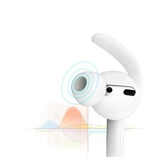 Imagen 2 del producto Almohadillas para los oídos JBL WAVE FLEX, gancho para la oreja, auriculares inalámbricos, repuesto de auriculares de silicona, puntas de gancho, tapones para los oídos para deportes, anticaídas