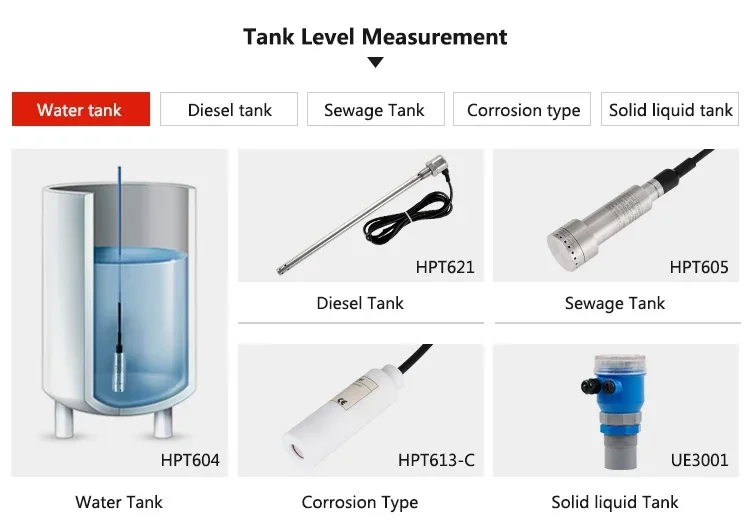 Holykell factory UE3006 RS485 0-2m sensor level air/diesel ultrasonik