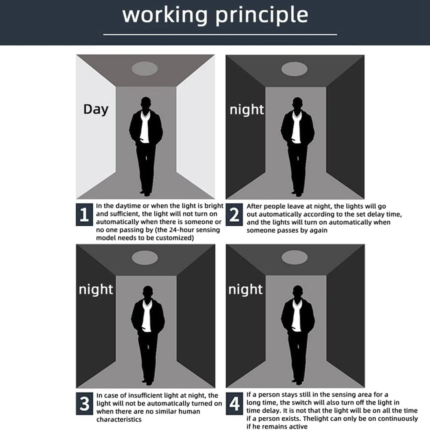 

N04R 40 шт. Умный выключатель света с датчиком движения, интеллектуальный датчик PIR, AC110-240V, для потолочного или настенного монтажа