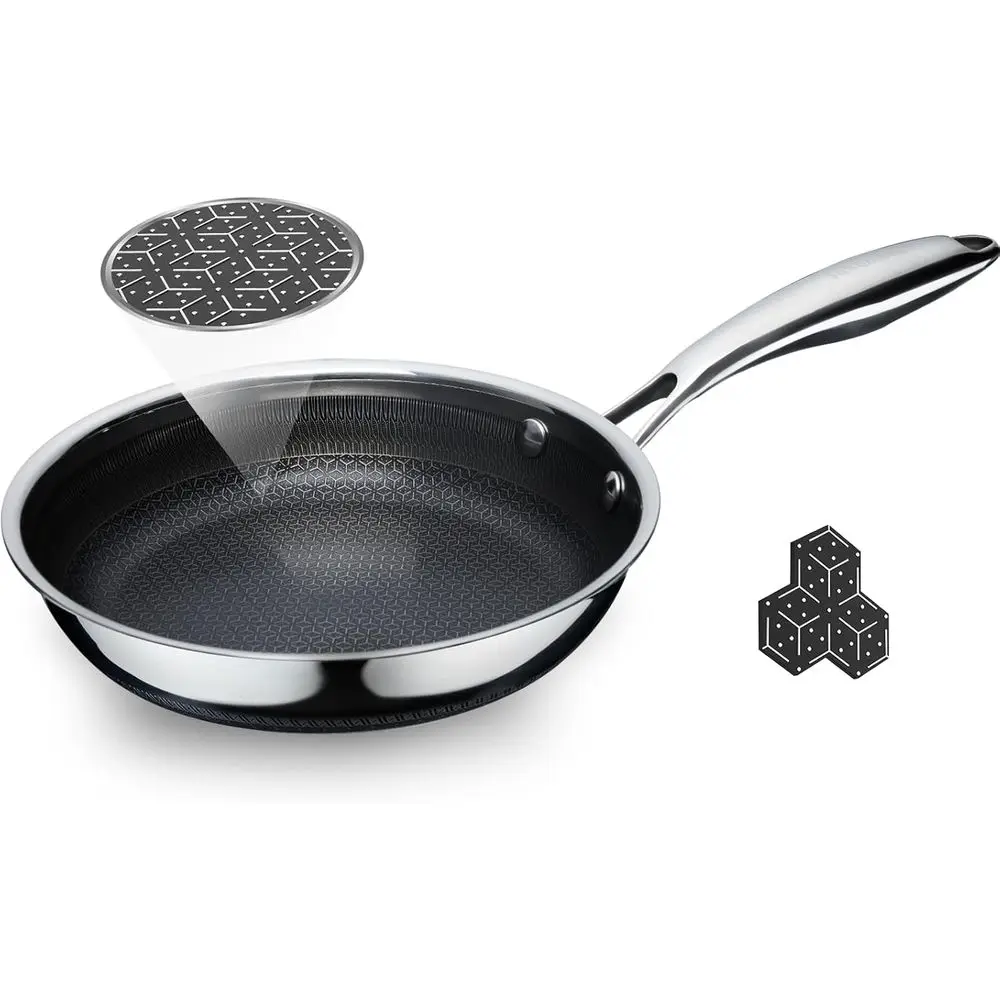 

Набор из 8 антипригарных сковородок, гибридная керамическая нержавеющая сталь, с ручкой, которая не нагревается, нетоксичные, можно мыть в посудомоечной машине и использовать в духовке, подходят для индукционных плит