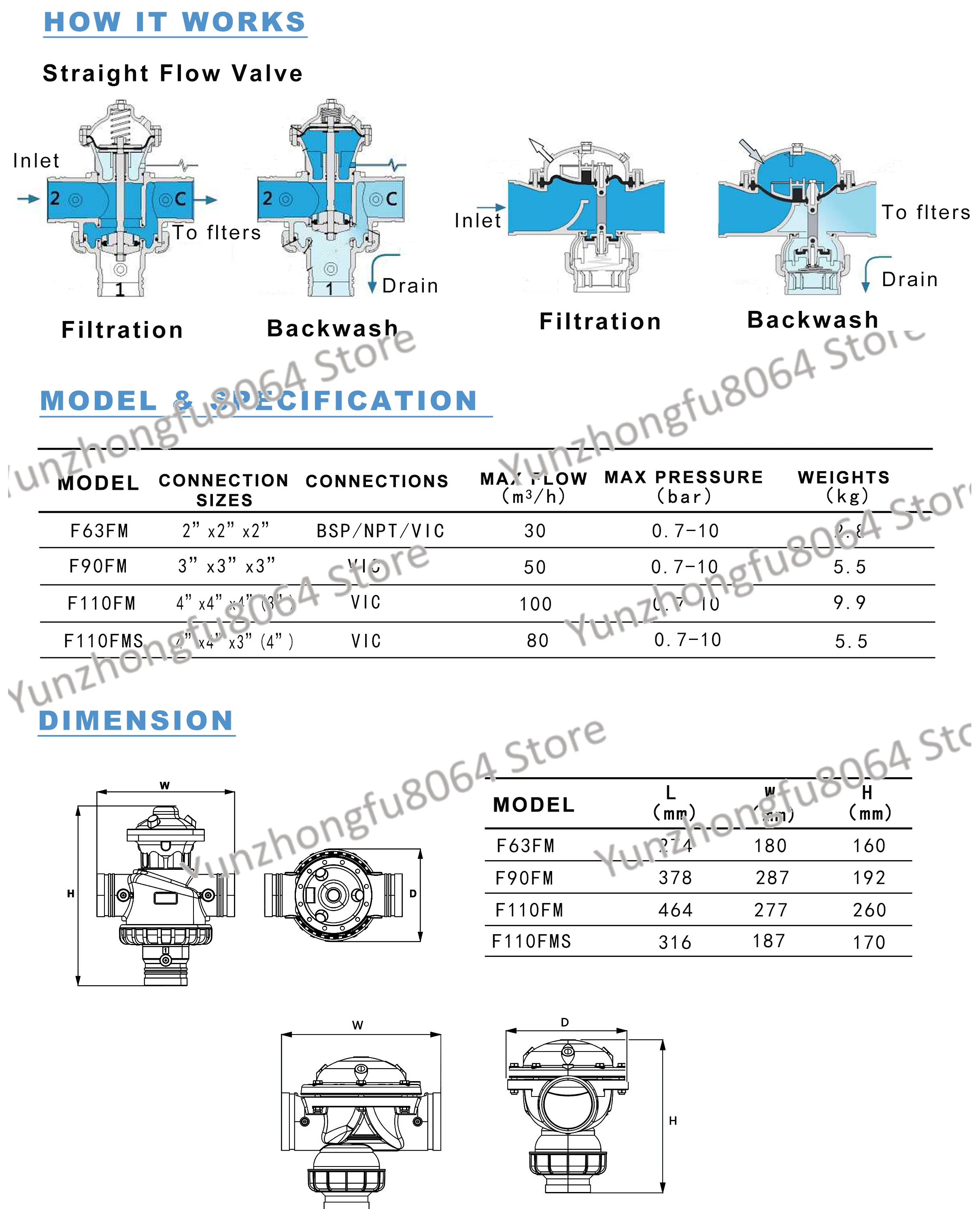 2 INCH Automatic backwash irrigation valve hydraulic control valve