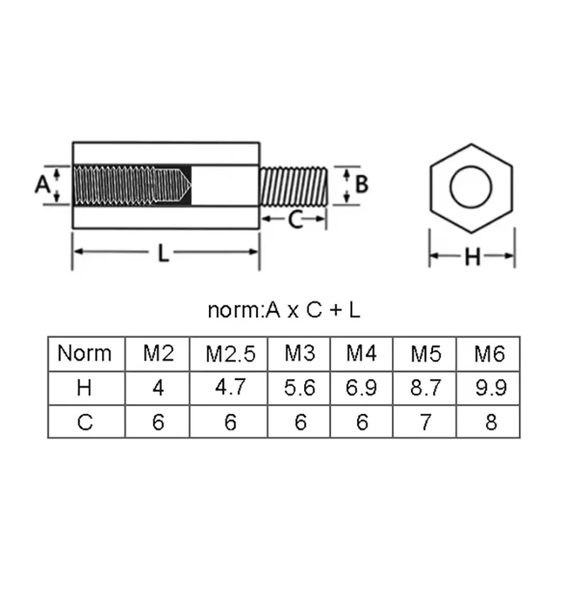 M2 M2.5 M3 M4 M5 M6*L+6/7/8mm Thread White Spacing Screw Plastic For PCB Motherboard Fixed Nylon Standoff Spacer Pillar L:5-60mm
