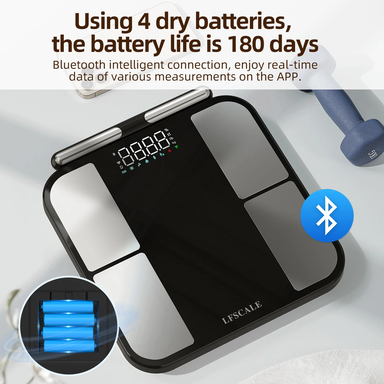 Рисунок 4 - Уникальные интеллектуальные биоimpedance