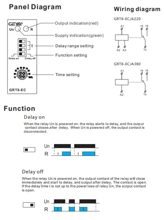 GEYA GRT8-EC 10A Dual function Timer Relay on Delay or off Delay Relay AC220V/DC24V AC380V  ACDC24V-240V Time Relay CE CB ROHS