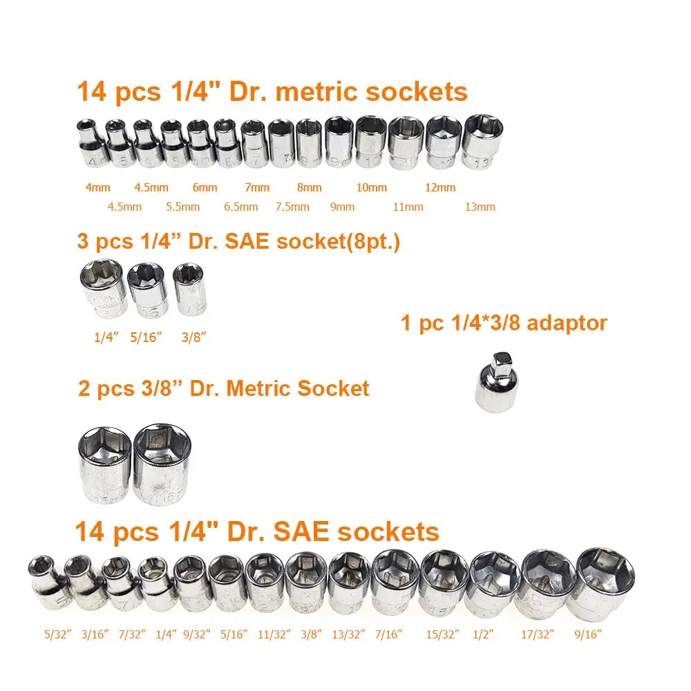 SenNan 40-Piece SAE/Metric Socket Set with Ratcheting Wrenches, 1/4\