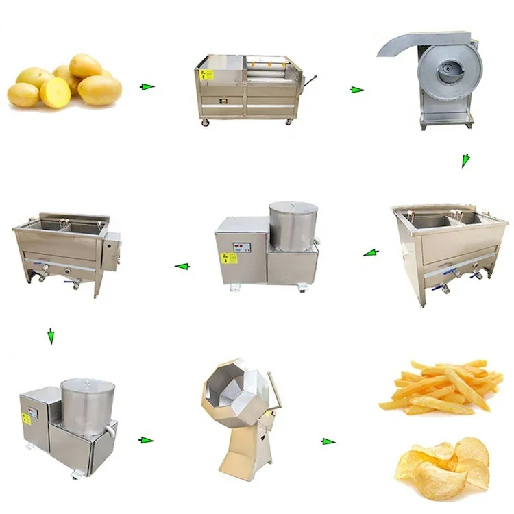 Unique Features Semi Automatic Potato Chips Processing Machine Frozen French Fries Processing Equipment