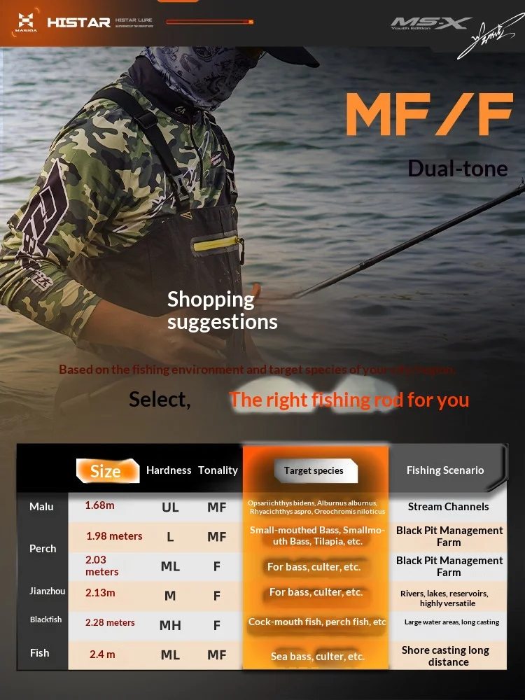 cana-de-pescar-hasida-musa-fuji-edition-de-doble-accion-varios-tamanos-para-lances-largos-con-guias-fuji-para-pesca-en-agua-dulce