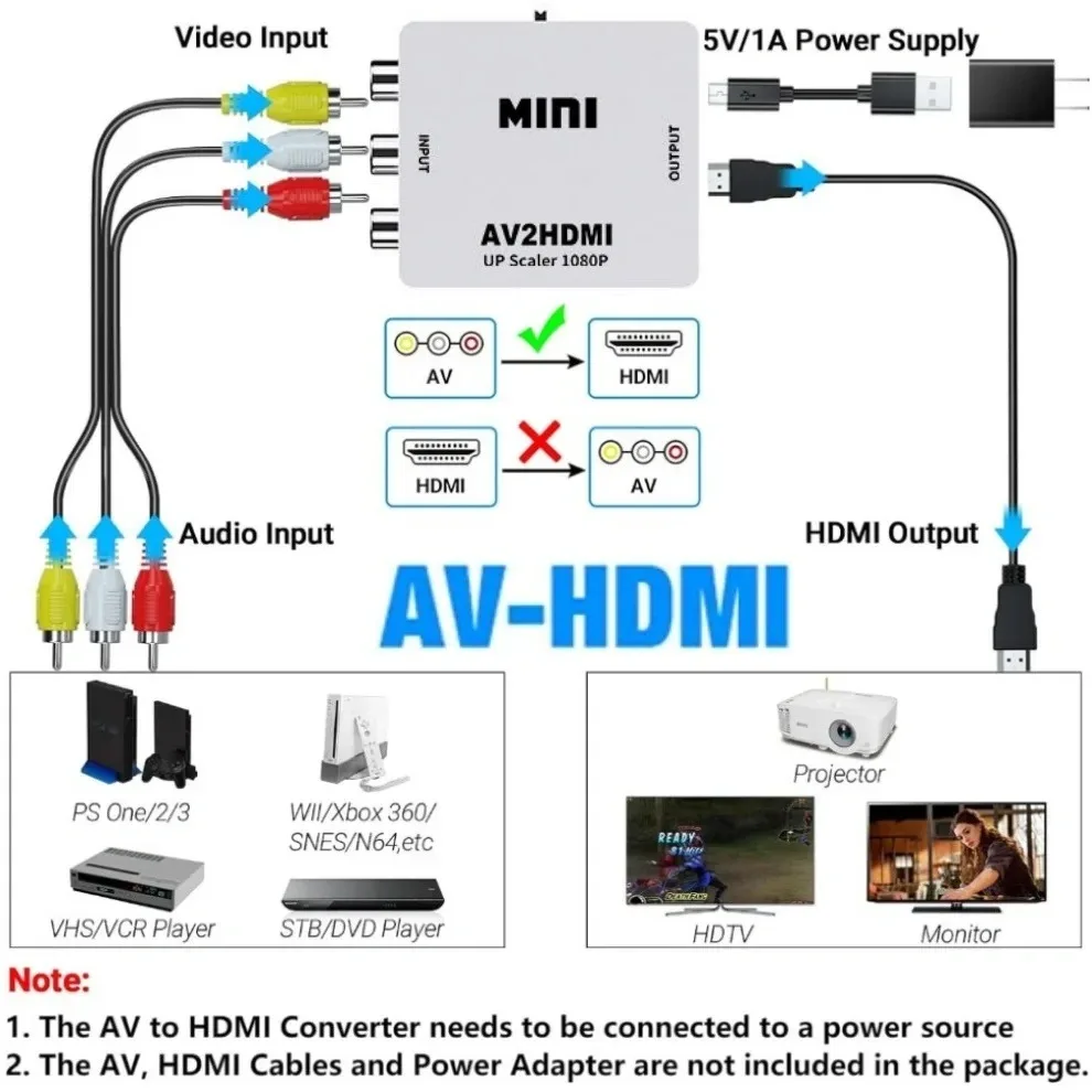 LccKaa 1080P AV to HDMI Converter Box HDMI-compatible to AV RCA CVSB L/R Composite Video AV Converter Adapter for TV VHS VCR DVD