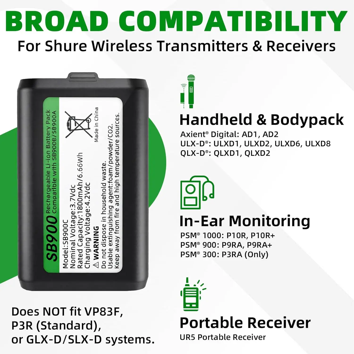 SB900C Replacement Battery for Shure SB900A SB900B, Shure P9RA+,P10R+,P3RA,ULX-D,QLX-D Axient  AD1 AD2 & PSM900 PSM1000 Battery