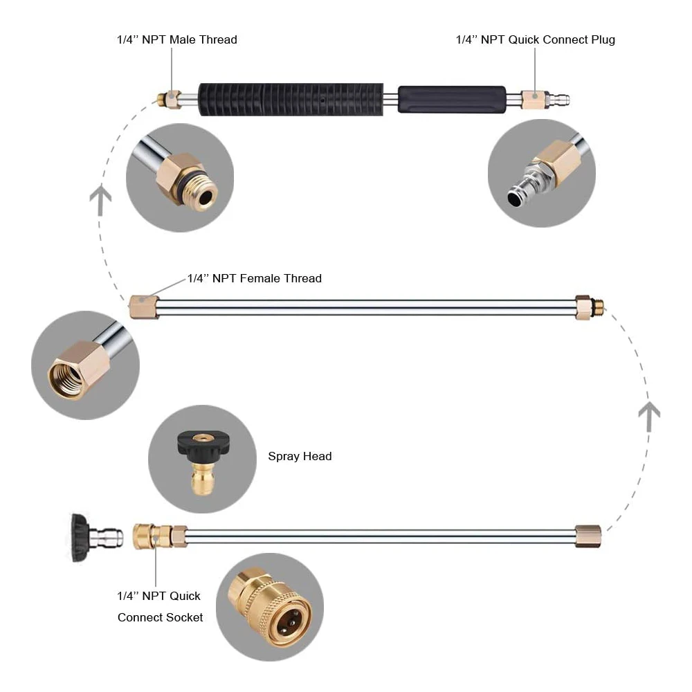 1 Set Pressure Washer Extension Shaft Wands Power Lance 30°/90° Curved Rods Spray Nozzle Tips 1/4