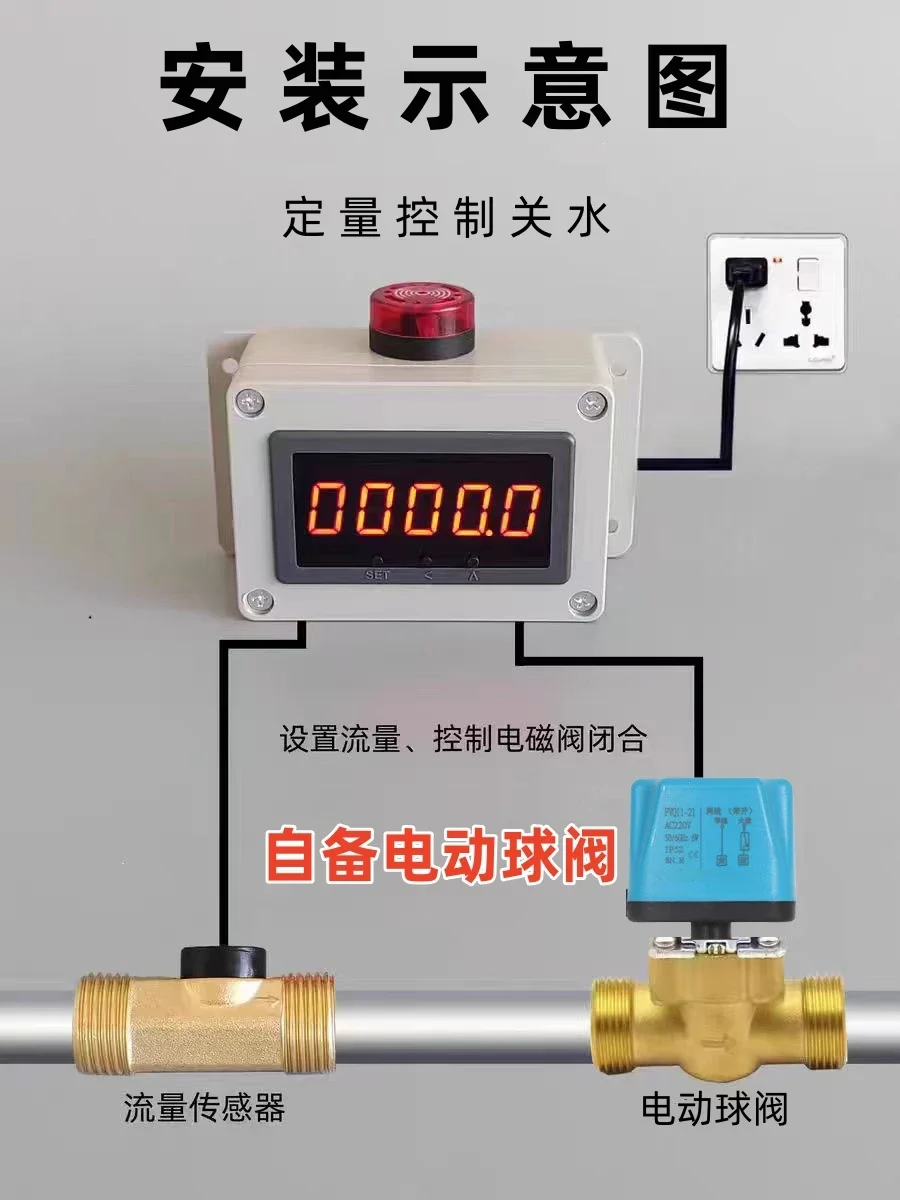 Automatic control flow meter, water pipe flow rate measurement, electronic digital liquid meter