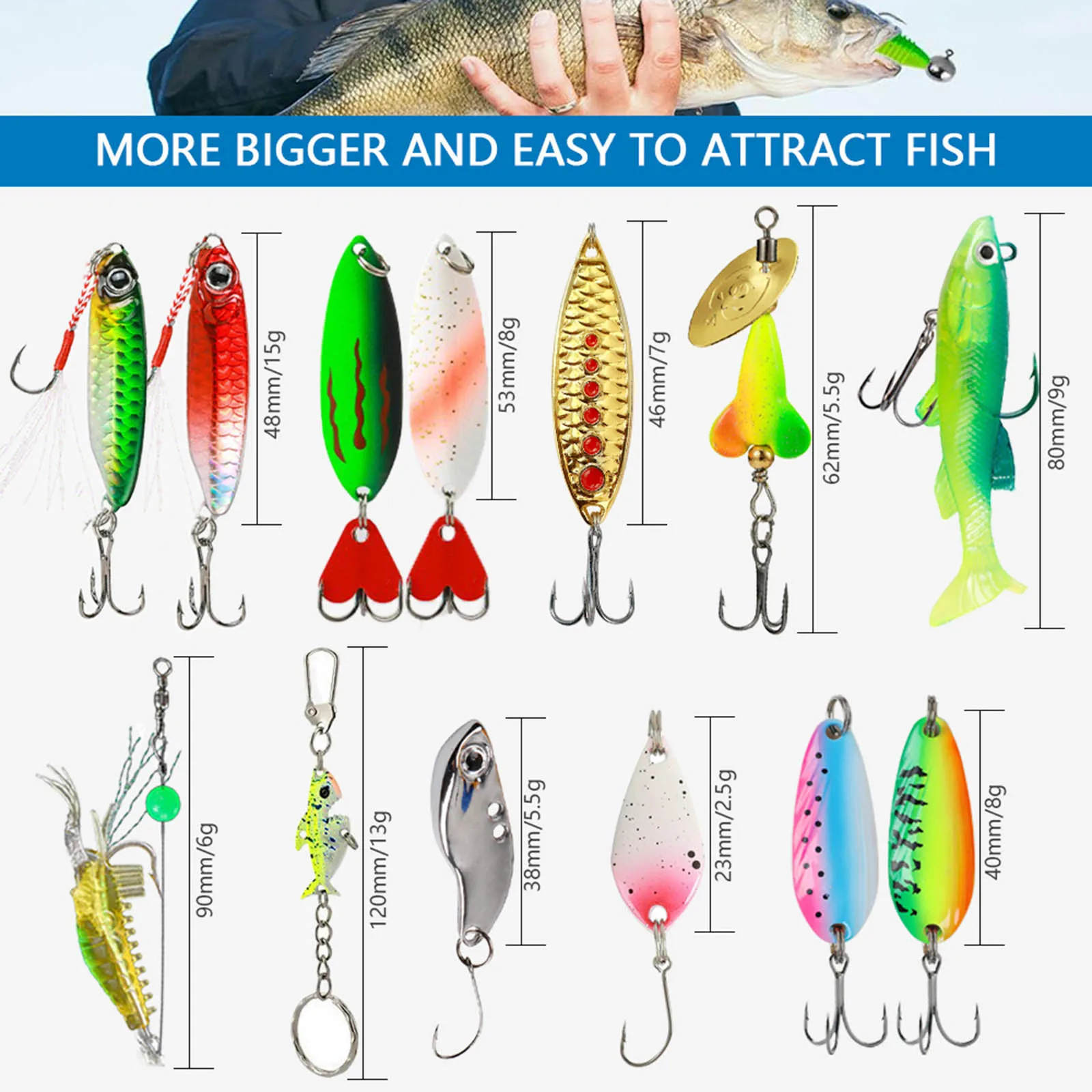 Timer produktywności Kalendarz Adwentowy Wizualny 2025 Kalendarz Adwentowy dla Dorosłych z Motywem Wędkarskim Prezenty Wędkarskie dla Mężczyzn Nastolatków Zegar Treningowy Przenośny