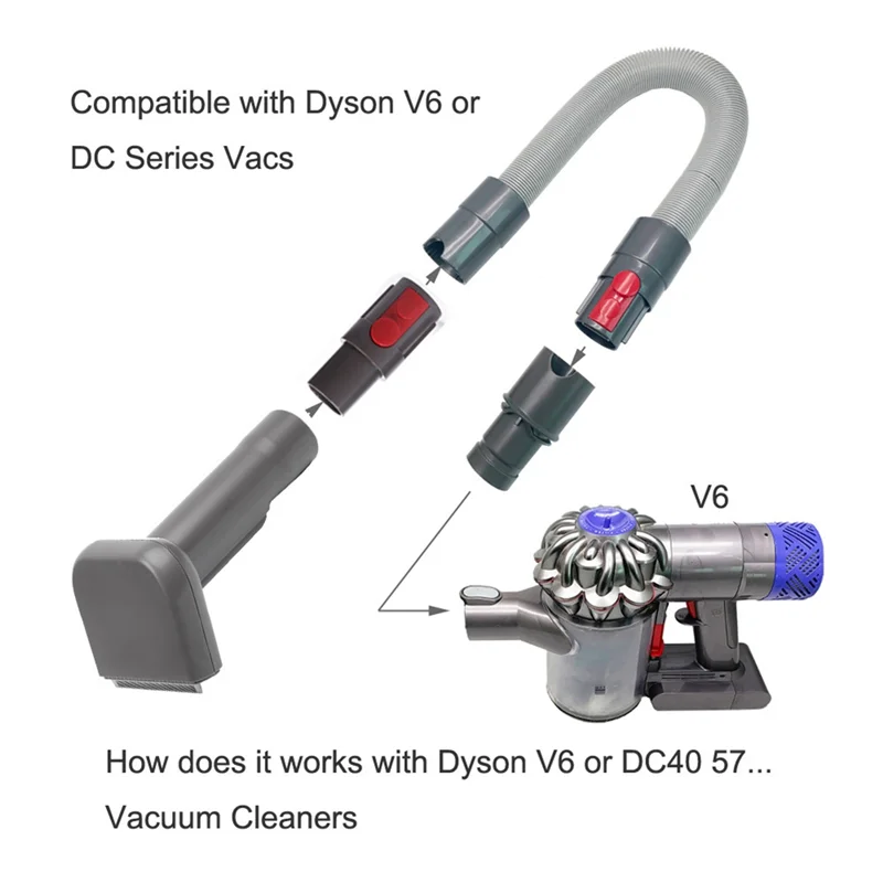 BISM1 cepillo de pelo para perros y mascotas, herramienta para novio Dyson V11 V10 V8 V7 DC30 DC33 DC40 y Shark Miele Philips, piezas de aspiradora B