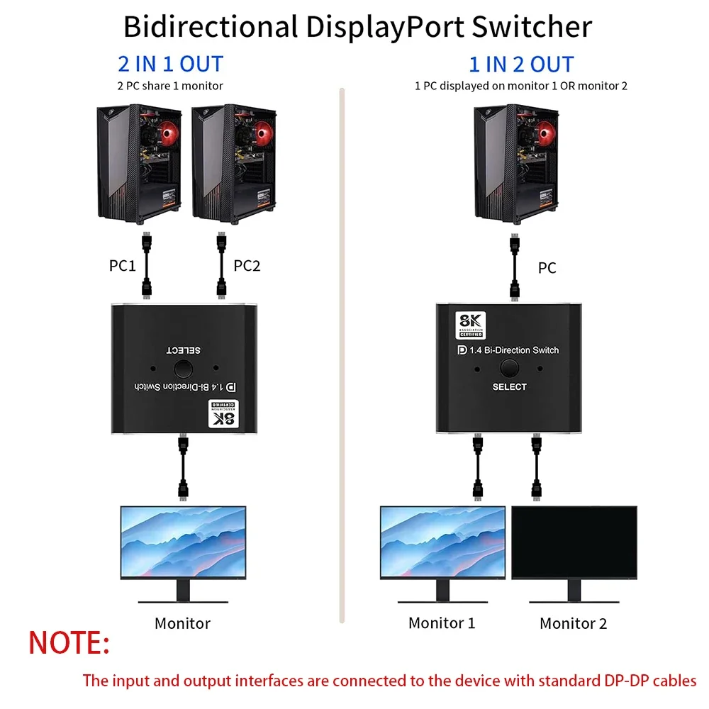 DisplayPort Switch 8K Splitter Bidirectional DP 1.4 Switcher 2 in 1 Out / 1 in 2 Out Compatible with PC Host Monitor Laptop etc