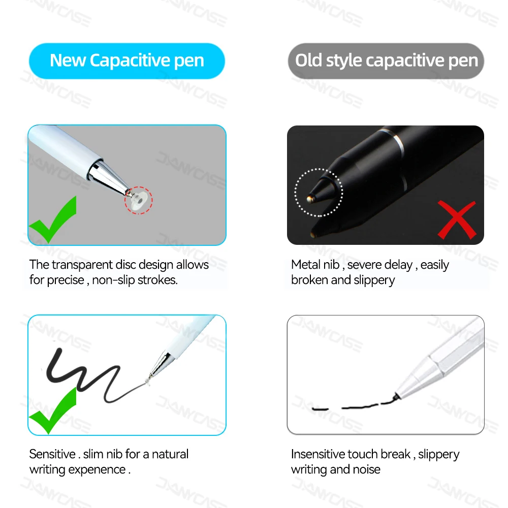 Caneta Stylus Universal Touch Screen Capacitiva, iPad Air Mini, Android, iOS, iPhone, Xiaomi, Samsung, Acessórios