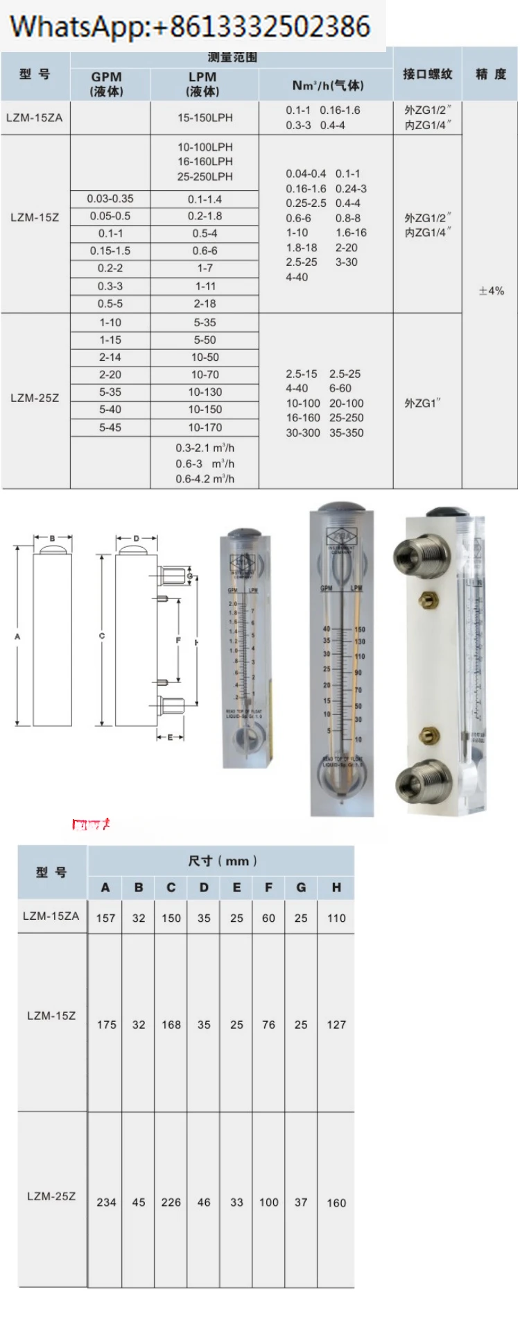 LZM-15Z  , Panel   Float Flowmeter