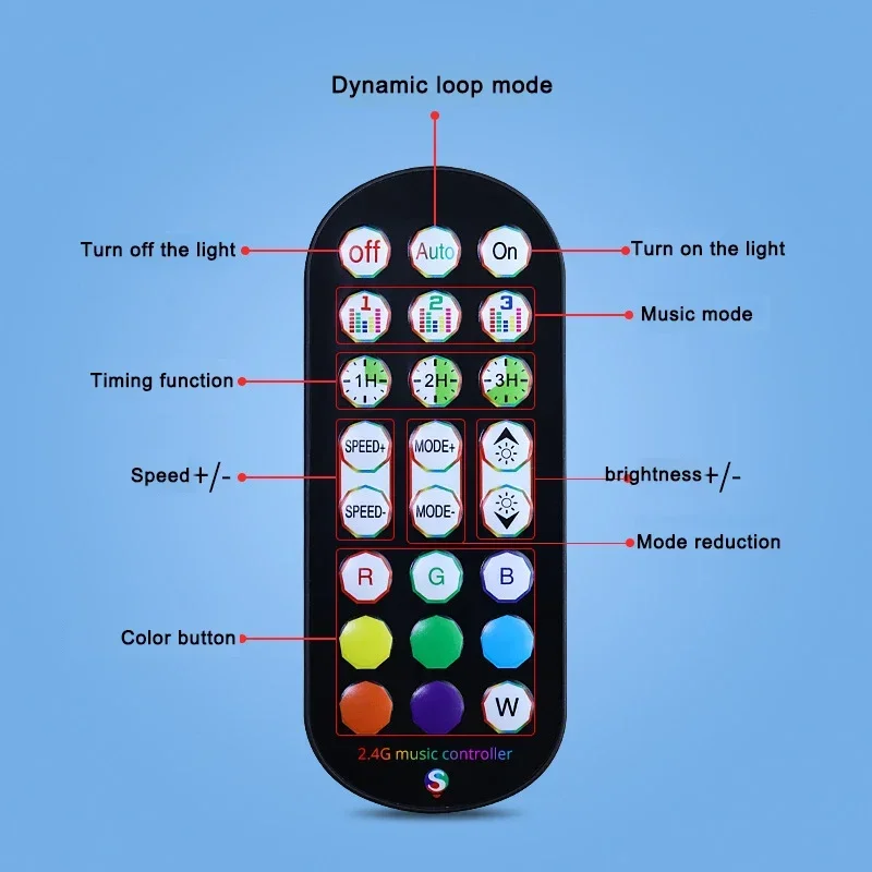 WS2812B WS2811 Controller Bluetooth LED 2.4G e telecomando a 24 tasti per strisce luminose LED RGB intelligenti indirizzabili DC5-24V