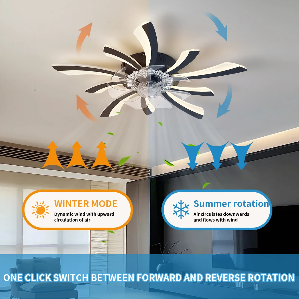 Ventilatore da soffitto dimmerabile con luce e telecomando, ventilatore da soffitto montato con luci a LED, APP e telecomando, moderno,