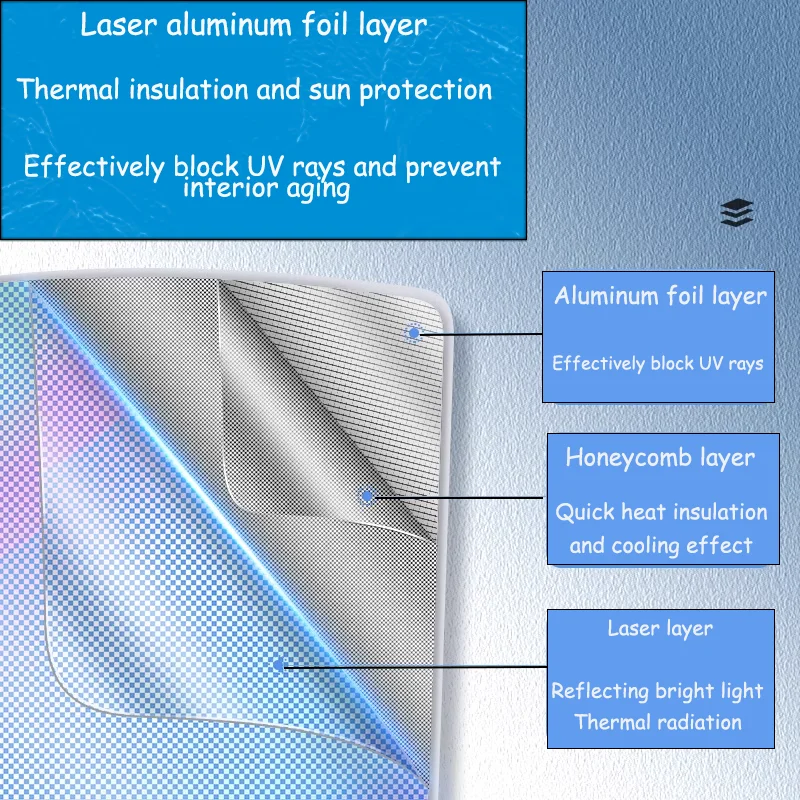 ل Volkswagen VW ID.4 Pro E21 2021 ~ 2025 2022 2023 2024 كوة السيارة ظلة الجانب نافذة الزجاج الأمامي الشمس الظل UV حامي المظلة الملحقات #6