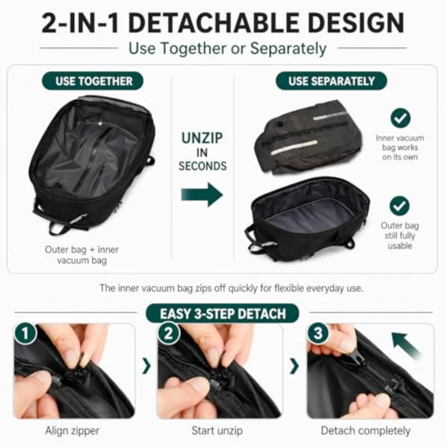 Vacuum Seal Backpack for Travel with Pump, 55L Large Bag with Zipper‑Off Detachable Vacuum Compression Bag Waterproof Carry On
