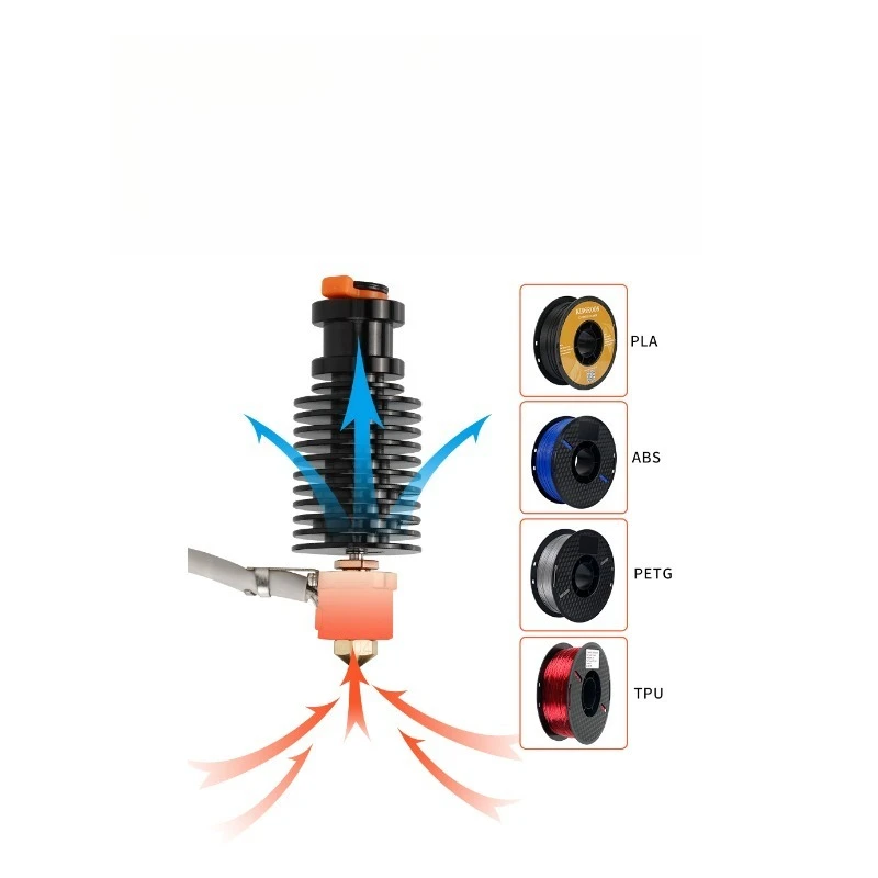 V6 Ceramic Hotend Kit 24V with Heatsink for 1.75mm Filament 3D Printer  Efficient Heat Dissipation