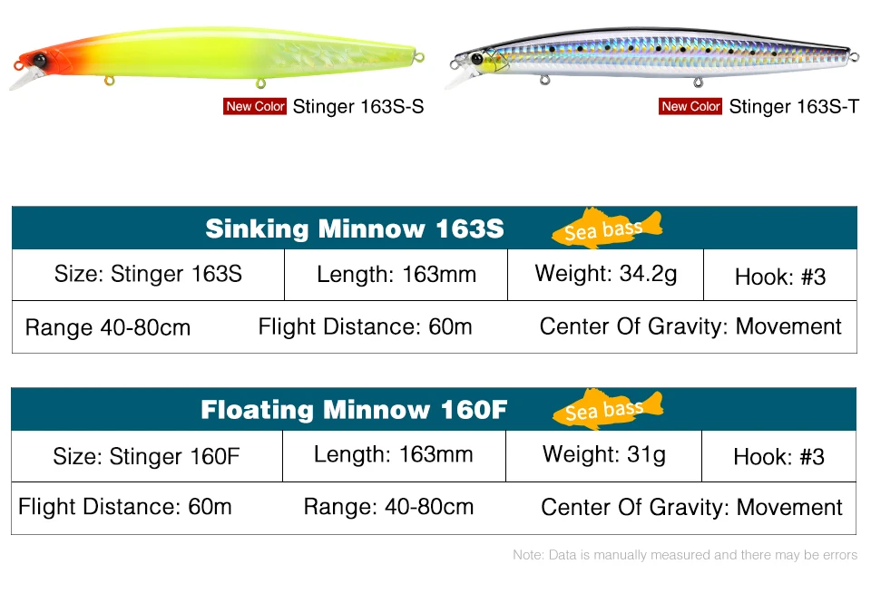 TSURINOYA 163S Ultra Long Casting Sinking Minnow Sea Fishing Lure STINGER 163mm 34.2g Seabass Tuna Saltwater Large Hard Baits