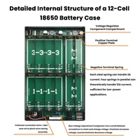Boîtier d'alimentation sans interruption (ASI) DC 5V 9V 12V avec sortie 12x18650 pour téléphone portable, stockage d'énergie, modem optique et routeur 4
