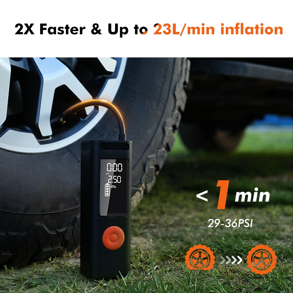 ZETTA 1024 Tire Inflator Portable Air Compressor 150 PSI Cordless Car Air Pump, 2X Faster Pump with Rechargeable Battery