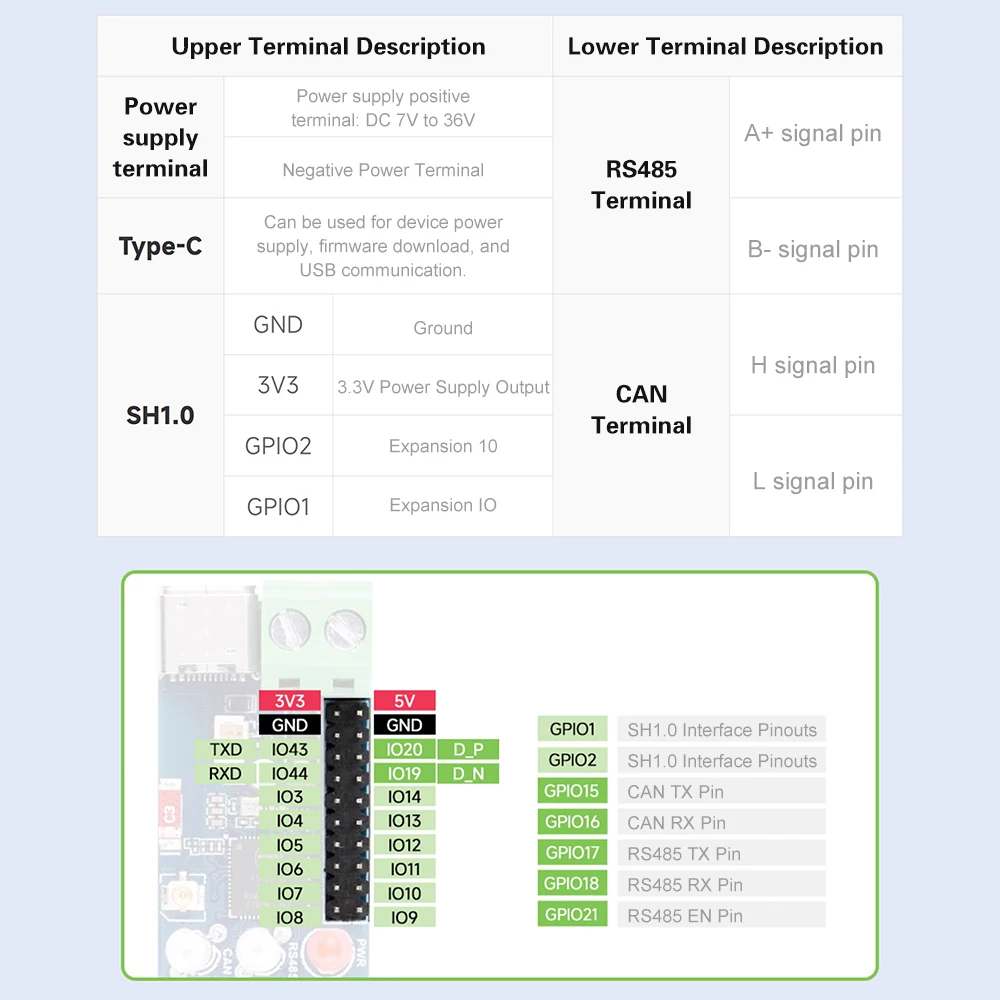 ESP32-S3 1 قناة واي فاي بلوتوث التتابع لوحة تحكم صناعية معزولة RS485 CAN الاتصالات نوع-C esp متحكم
