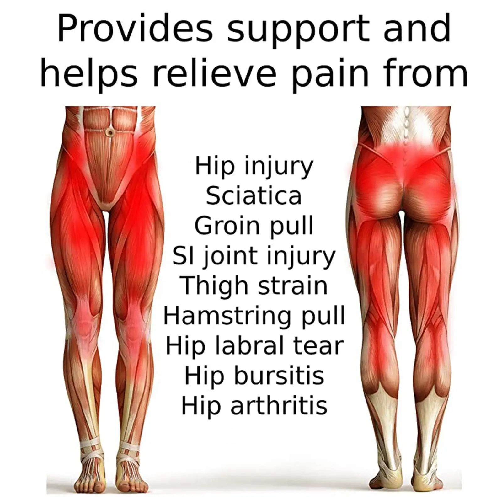 Groin Hip Brace Thigh Support Compression Wrap Belt Adjustable Sport Protect for Hamstring Muscles Joints Bodybuilding Women Men view 4